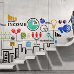 商売で結果を出す大量行動には２つのパターンがありますよ