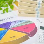 やってはいけない分散投資