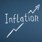 ２つのインフレ